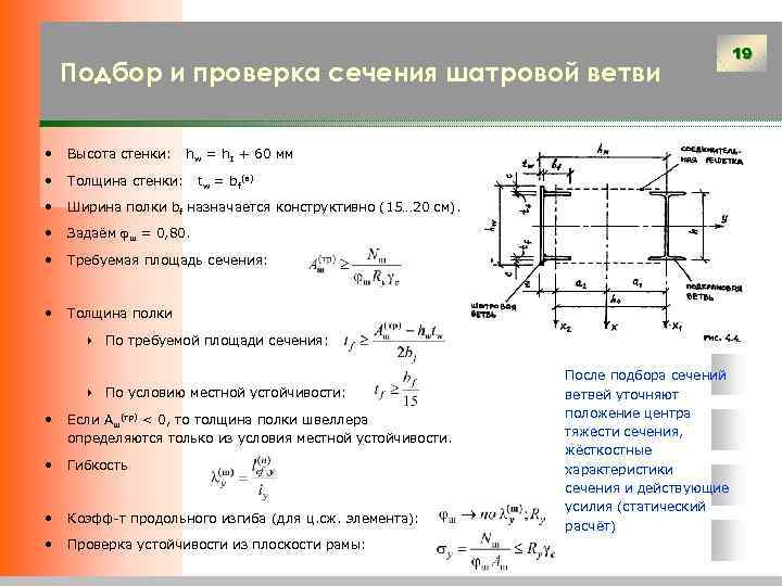 Подбор и проверка сечения шатровой ветви • Высота стенки: • Толщина стенки: • Ширина