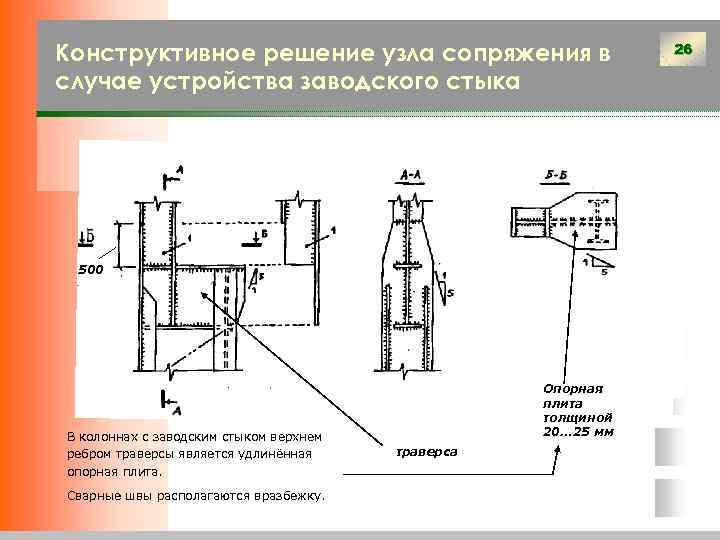 Конструктивное решение узла сопряжения в случае устройства заводского стыка 500 В колоннах с заводским