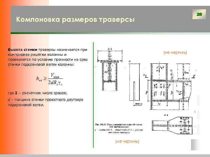 28 Компоновка размеров траверсы Высота стенки траверсы назначается при компоновке решётки колонны и проверяется