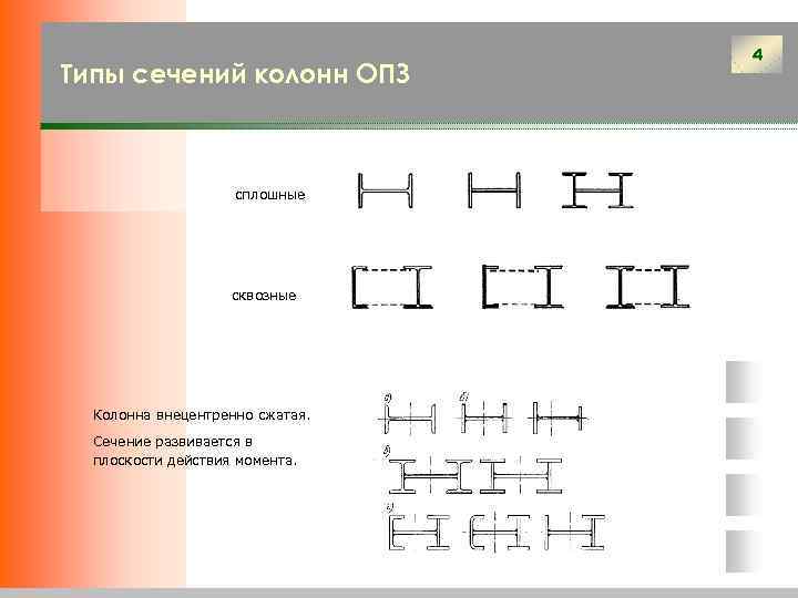 Типы сечений колонн ОПЗ сплошные сквозные Колонна внецентренно сжатая. Сечение развивается в плоскости действия