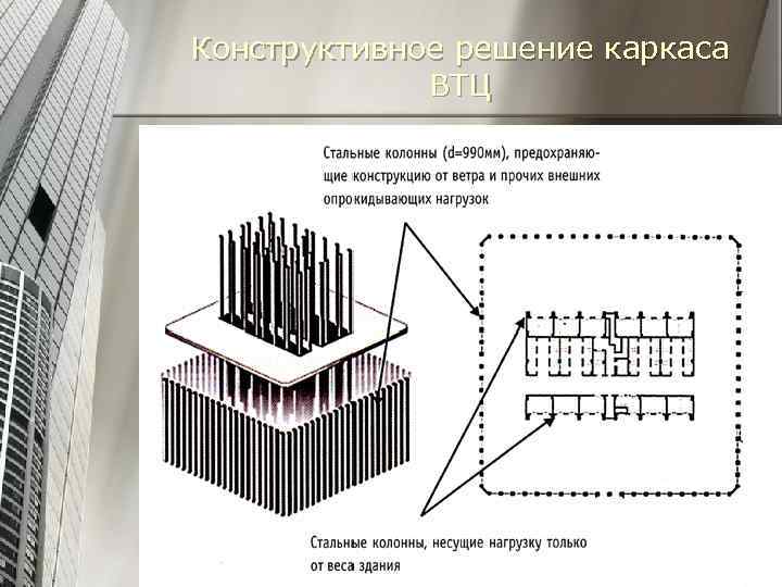 Проект конструктивное решение. Конструктивные решения. Стальной каркас многоэтажного здания. Конструктивные решения зданий. Раздел конструктивные решения.