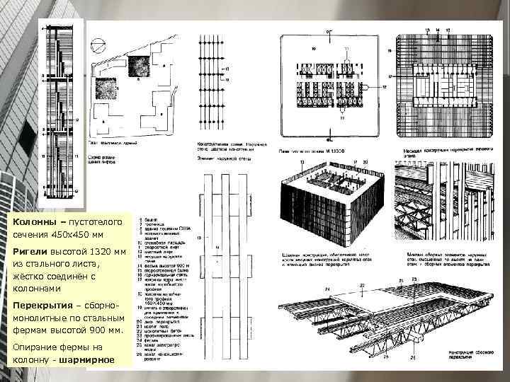 Высотные здания Колонны – пустотелого сечения 450 х450 мм Ригели высотой 1320 мм из