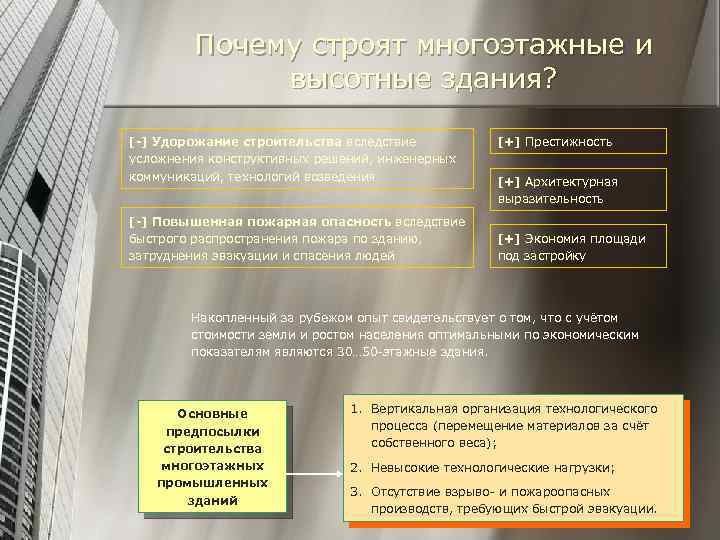 Почему строят многоэтажные и высотные здания? [-] Удорожание строительства вследствие усложнения конструктивных решений, инженерных