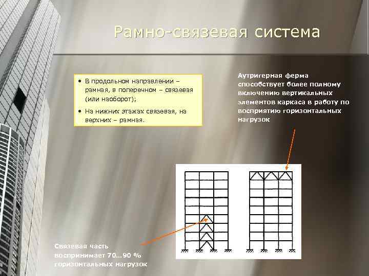 Рамно-связевая система • В продольном направлении – рамная, в поперечном – связевая (или наоборот);