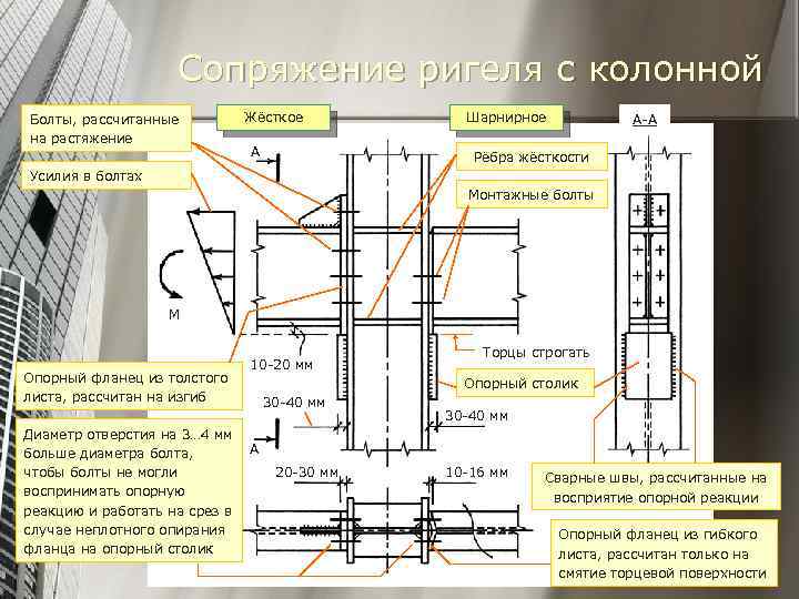 Почему в жилых домах используют двойные рамы