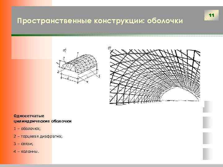 Стальные оболочки. Односетчатые стальные цилиндрические оболочки. Цилиндрические жб оболочки. Двухсетчатые цилиндрические оболочки. Пространственные конструкции оболочки.