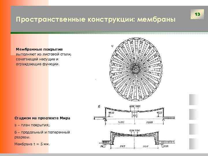 Пространственные конструкции: мембраны Мембранные покрытия выполняют из листовой стали, сочетающей несущие и ограждающие функции.