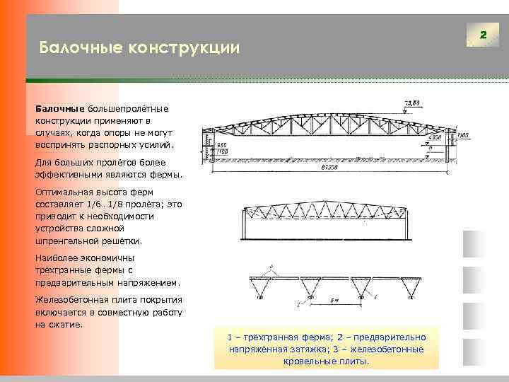 Балочные конструкции