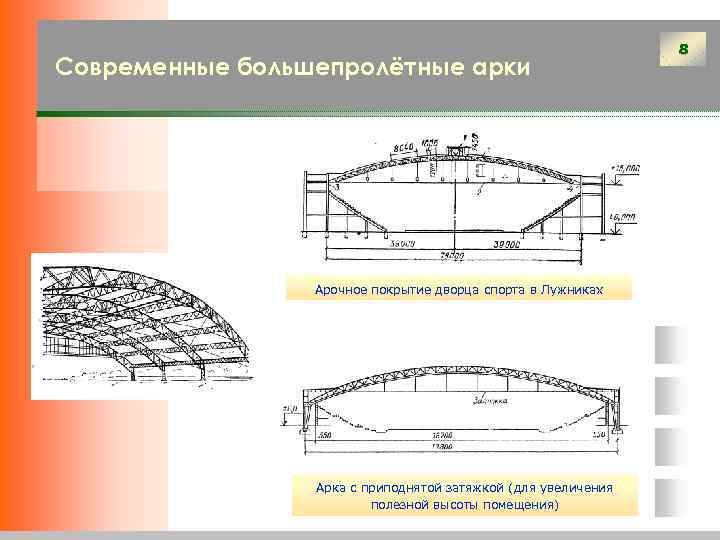 Чертежи большепролетных конструкций