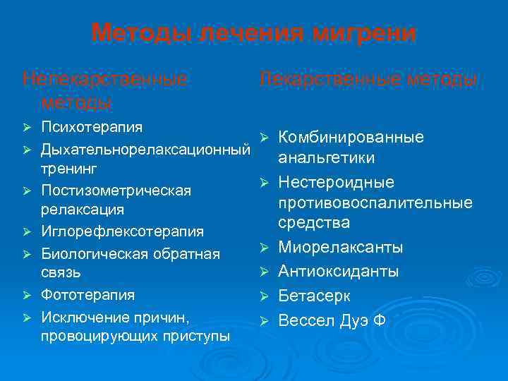 Методы лечения мигрени Нелекарственные методы Ø Ø Ø Ø Лекарственные методы Психотерапия Ø Дыхательнорелаксационный