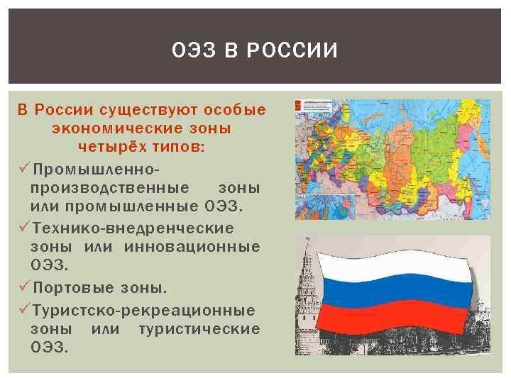 ОЭЗ В РОССИИ В России существуют особые экономические зоны четырёх типов: ü Промышленнопроизводственные зоны