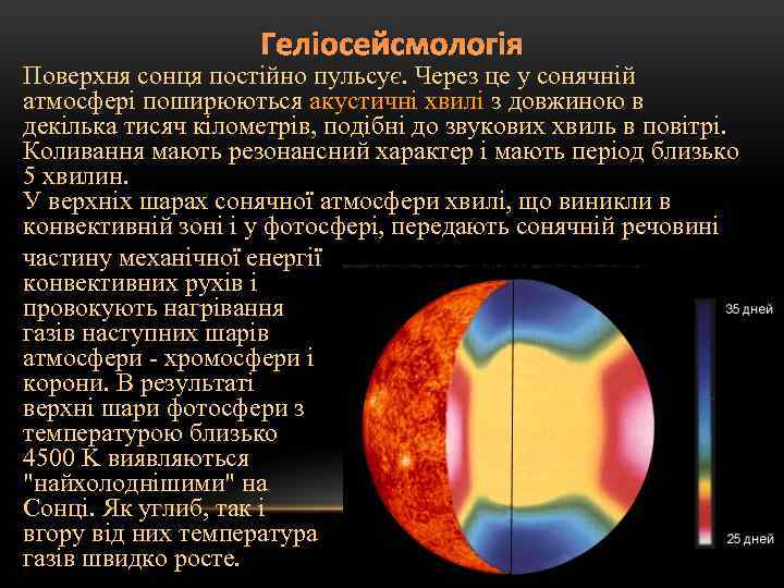 Геліосейсмологія Поверхня сонця постійно пульсує. Через це у сонячній атмосфері поширюються акустичні хвилі з