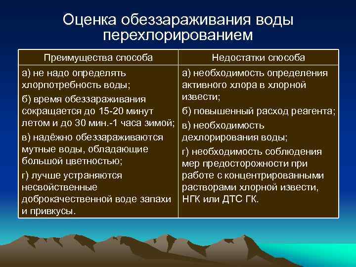 Оценка обеззараживания воды перехлорированием Преимущества способа Недостатки способа а) не надо определять хлорпотребность воды;