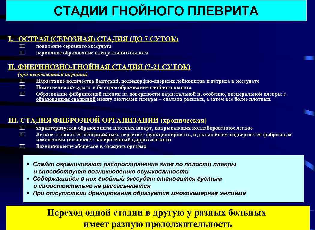 СТАДИИ ГНОЙНОГО ПЛЕВРИТА I. ОСТРАЯ (СЕРОЗНАЯ) СТАДИЯ (ДО 7 СУТОК) Ш Ш появление серозного