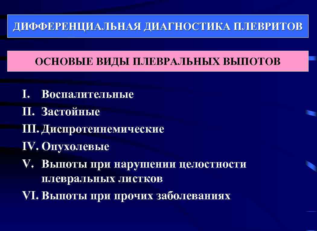 ДИФФЕРЕНЦИАЛЬНАЯ ДИАГНОСТИКА ПЛЕВРИТОВ ОСНОВЫЕ ВИДЫ ПЛЕВРАЛЬНЫХ ВЫПОТОВ I. Воспалительные II. Застойные III. Диспротеинемические IV.