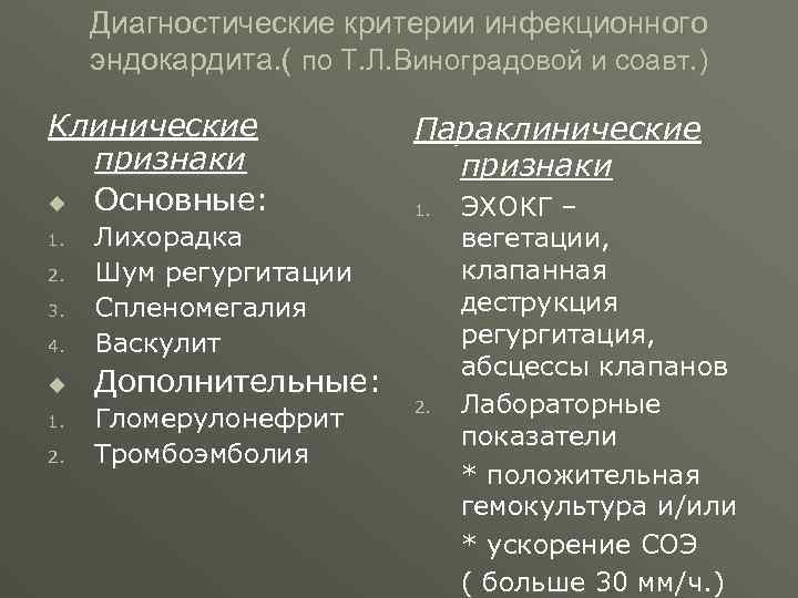 Диагностические критерии инфекционного эндокардита. ( по Т. Л. Виноградовой и соавт. ) Клинические признаки