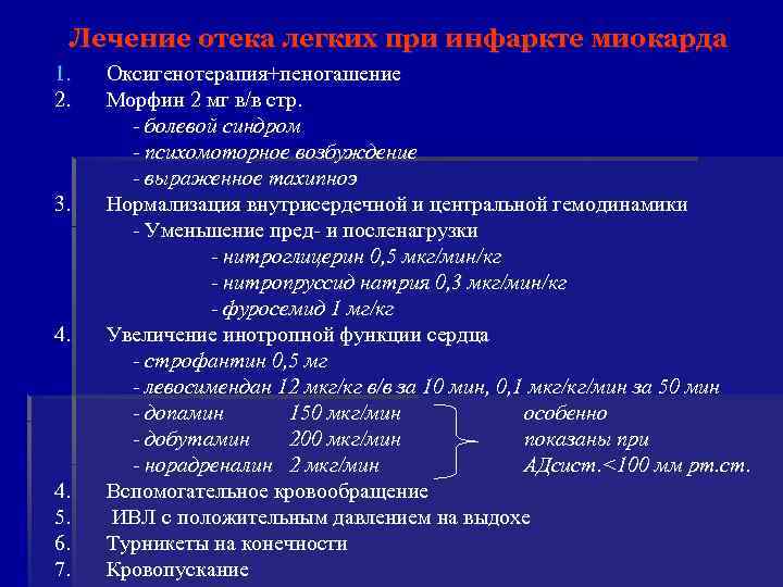 Лечение отека легких при инфаркте миокарда 1. 2. 3. 4. 5. 6. 7. Оксигенотерапия+пеногашение