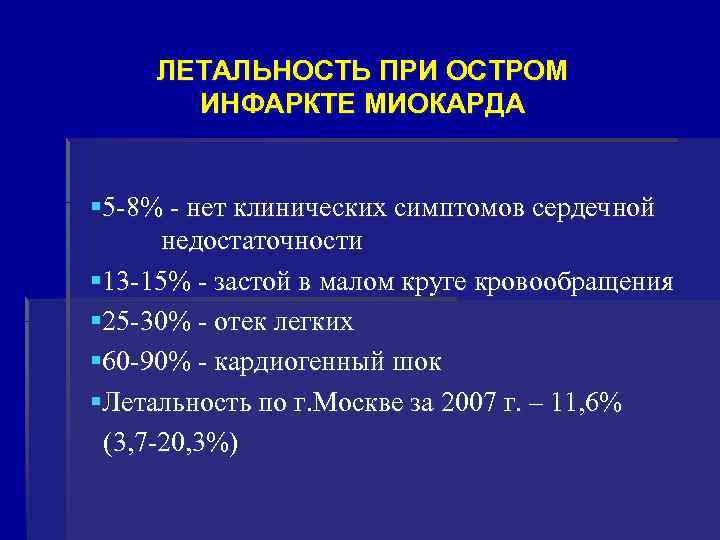 ЛЕТАЛЬНОСТЬ ПРИ ОСТРОМ ИНФАРКТЕ МИОКАРДА § 5 -8% - нет клинических симптомов сердечной недостаточности