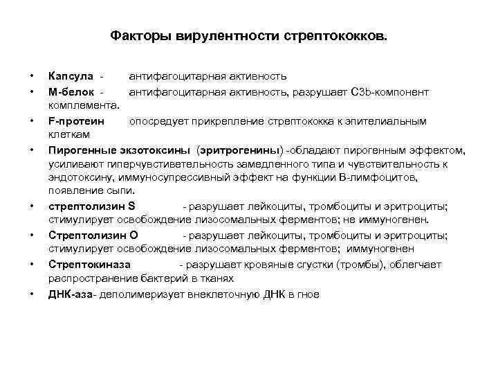 Факторы вирулентности стрептококков. • • Капсула - антифагоцитарная активность M-белок антифагоцитарная активность, разрушает C