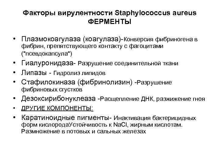 Факторы вирулентности Staphylococcus aureus ФЕРМЕНТЫ • Плазмокоагулаза (коагулаза)-Конверсия фибриногена в фибрин, препятствующего контакту с