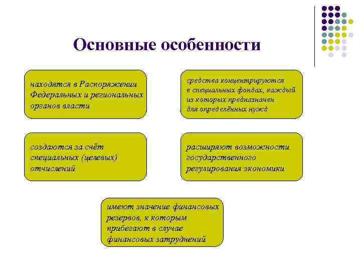 Основные особенности находятся в Распоряжении Федеральных и региональных органов власти средства концентрируются в специальных