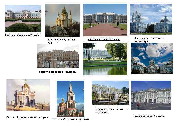 Растрелли. мариинский дворец Растрелли. андреевская церковь Растрелли. больш. ек. дворец Растрелли. хр. смольного монастыря