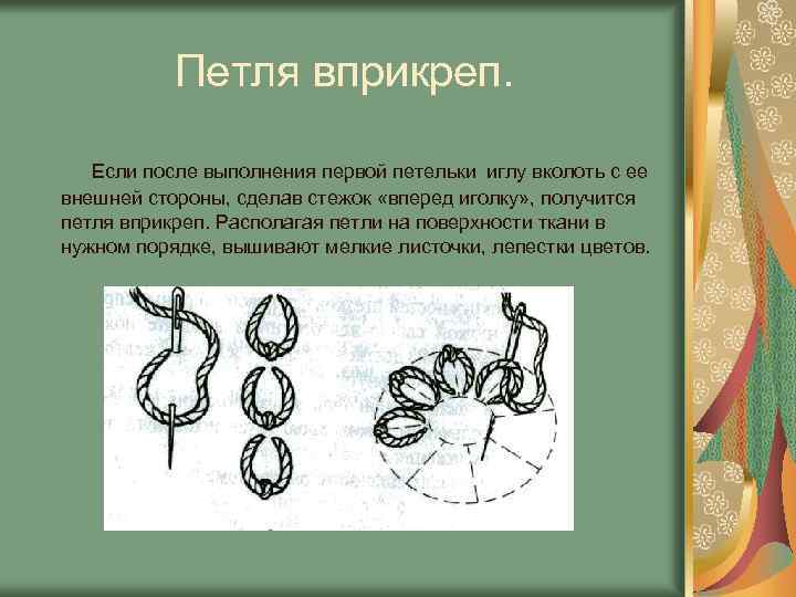 Петля вприкреп. Если после выполнения первой петельки иглу вколоть с ее внешней стороны, сделав