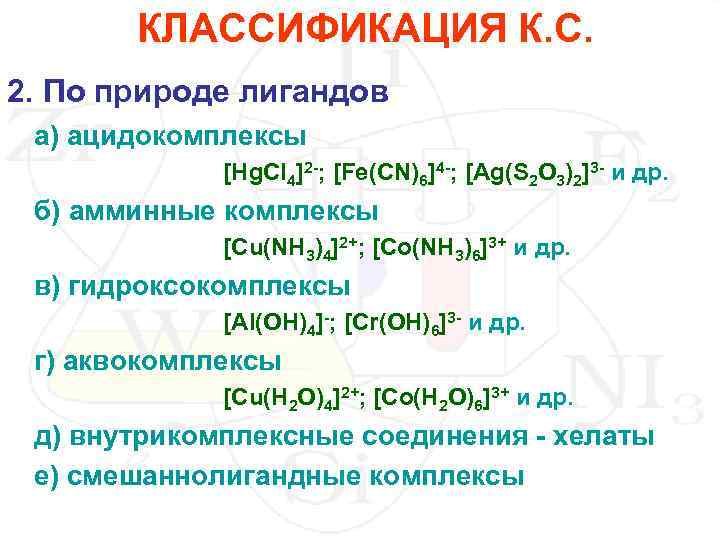 КЛАССИФИКАЦИЯ К. С. 2. По природе лигандов а) ацидокомплексы [Hg. Cl 4]2 -; [Fe(CN)6]4