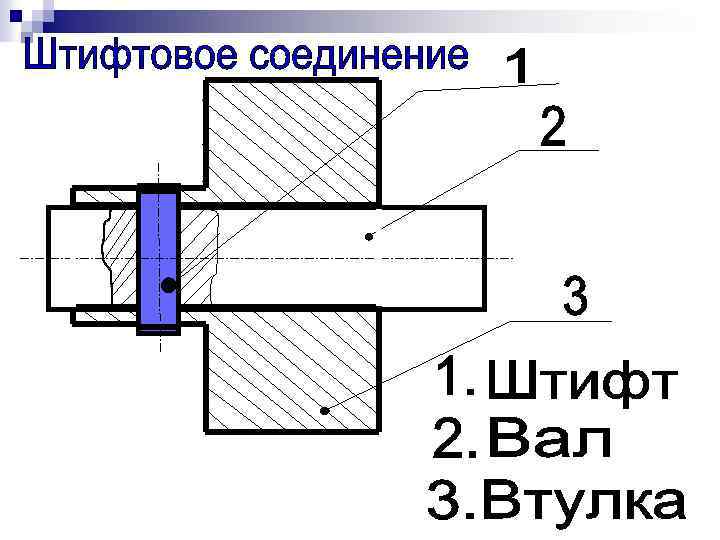 1с сбросить com соединение