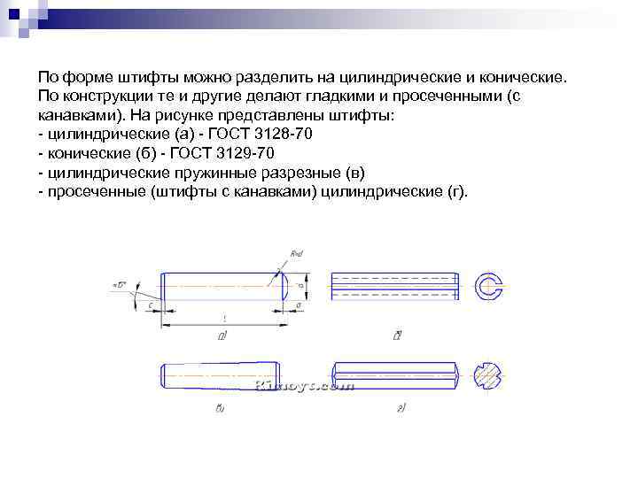 Штифт гост 3128 70 чертеж