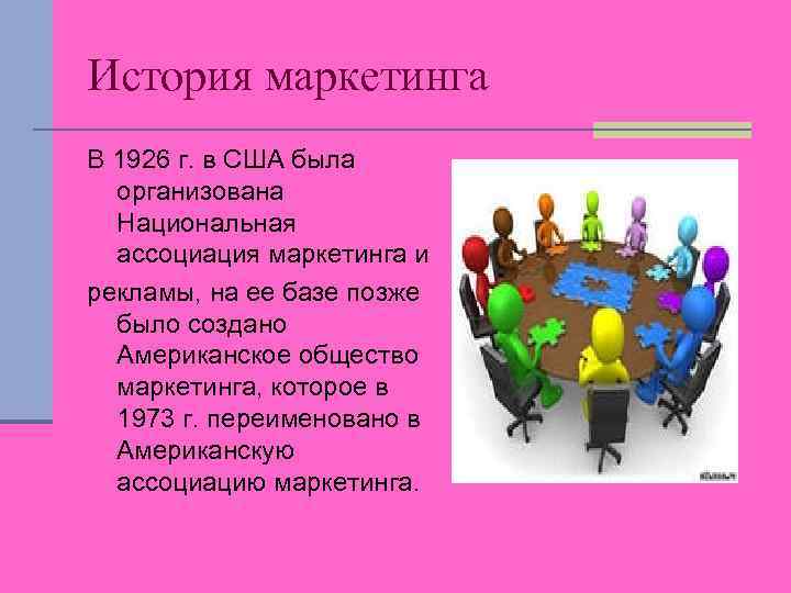 История маркетинга В 1926 г. в США была организована Национальная ассоциация маркетинга и рекламы,