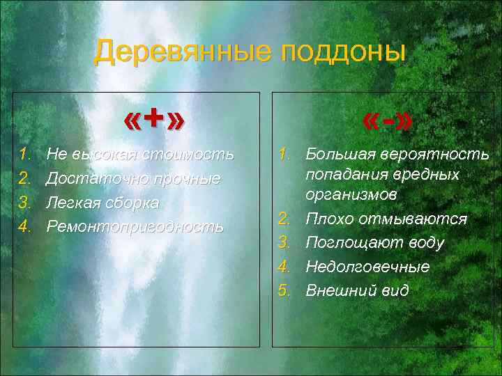 Деревянные поддоны «+» 1. 2. 3. 4. Не высокая стоимость Достаточно прочные Легкая сборка