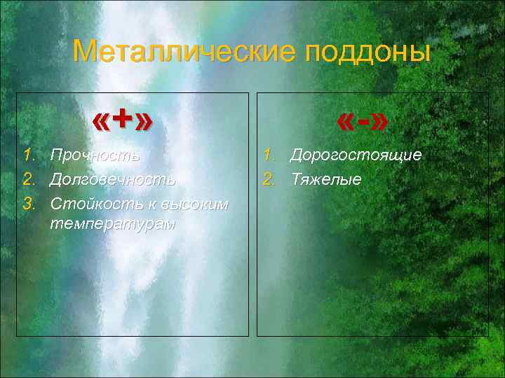 Металлические поддоны «+» 1. Прочность 2. Долговечность 3. Стойкость к высоким температурам «-» 1.