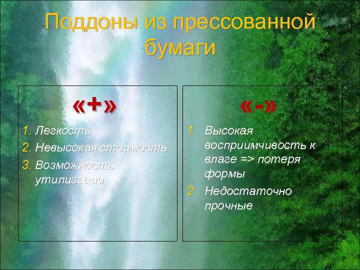 Поддоны из прессованной бумаги «+» 1. Легкость 2. Невысокая стоимость 3. Возможность утилизации «-»