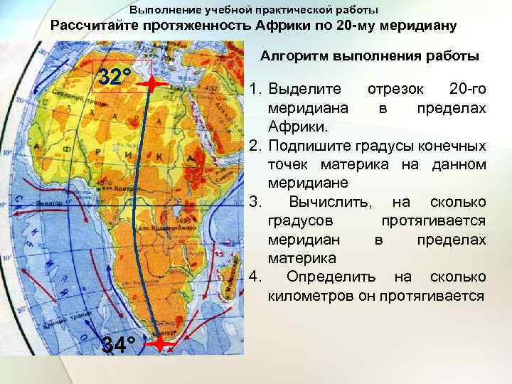 Выполнение учебной практической работы Рассчитайте протяженность Африки по 20 -му меридиану Алгоритм выполнения работы
