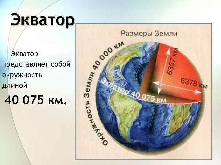 Земной экватор. Экватор земли. Экватор картинки. Экватор земли координаты. Экватор внутри земли.