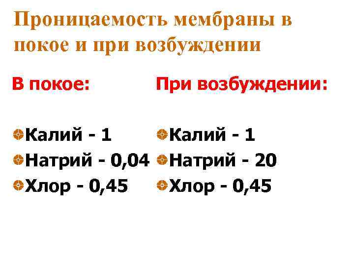 Проницаемость мембраны в покое и при возбуждении В покое: Калий - 1 Натрий -