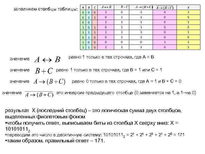 0 0 1 0 1 1 0 0 0 1 1 1 0 1