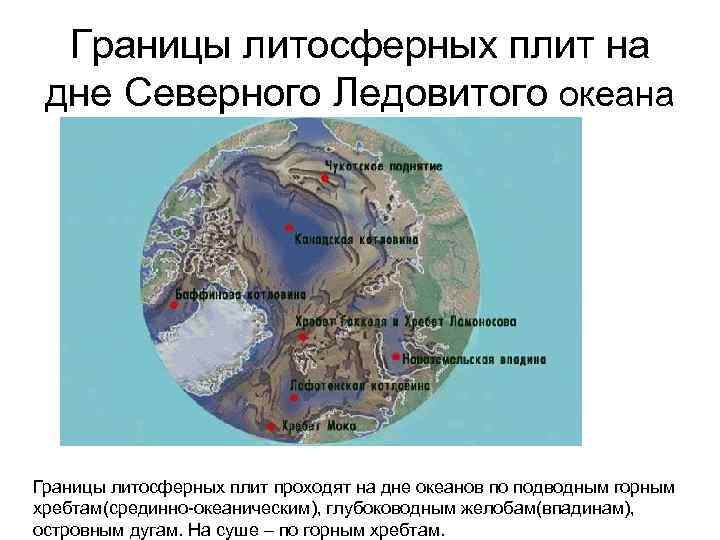 Границы литосферных плит на дне Северного Ледовитого океана Границы литосферных плит проходят на дне