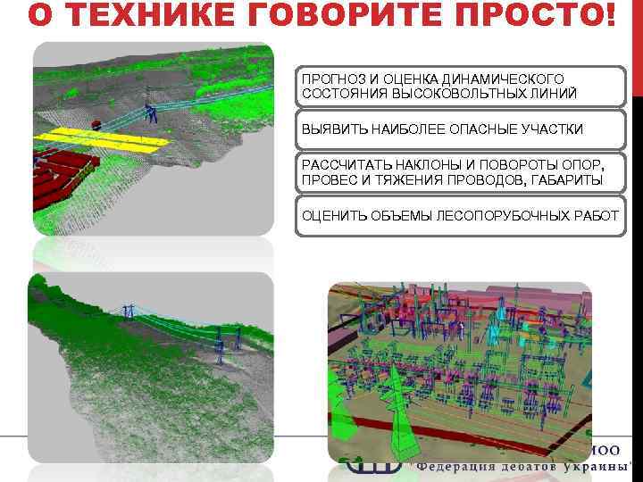 О ТЕХНИКЕ ГОВОРИТЕ ПРОСТО! ПРОГНОЗ И ОЦЕНКА ДИНАМИЧЕСКОГО СОСТОЯНИЯ ВЫСОКОВОЛЬТНЫХ ЛИНИЙ ВЫЯВИТЬ НАИБОЛЕЕ ОПАСНЫЕ