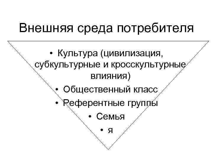 Культура потребителя. Общественный класс потребителей. Культура потребителя и окружающая среда. Общественный класс покупатели.