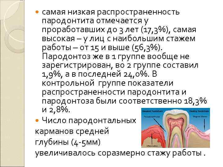 самая низкая распространенность пародонтита отмечается у проработавших до 3 лет (17, 3%), самая высокая