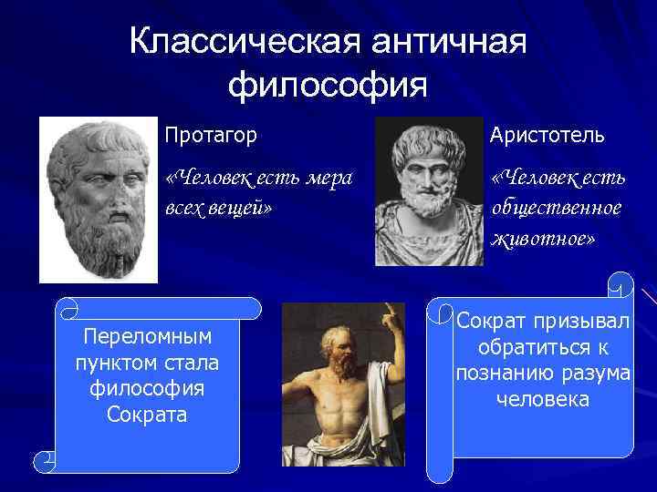 Классическая античная философия Протагор Аристотель «Человек есть мера всех вещей» «Человек есть общественное животное»
