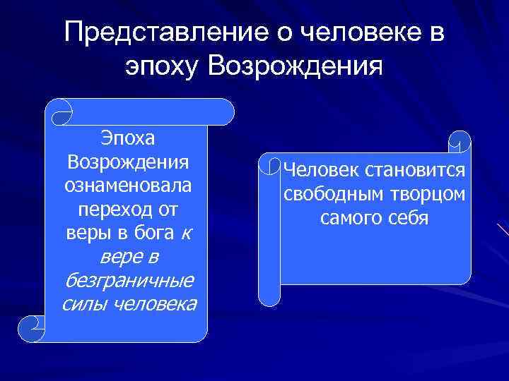 Представление о человеке в эпоху Возрождения Эпоха Возрождения ознаменовала переход от веры в бога