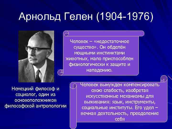 Арнольд Гелен (1904 -1976) Человек – «недостаточное существо» . Он обделён мощными инстинктами животных,