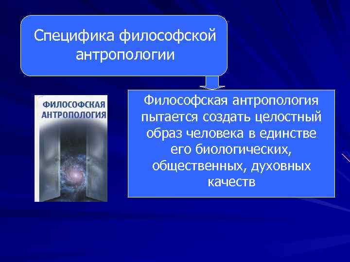 Специфика философской антропологии Философская антропология пытается создать целостный образ человека в единстве его биологических,