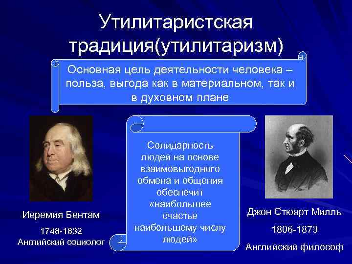 Утилитаристская традиция(утилитаризм) Основная цель деятельности человека – польза, выгода как в материальном, так и