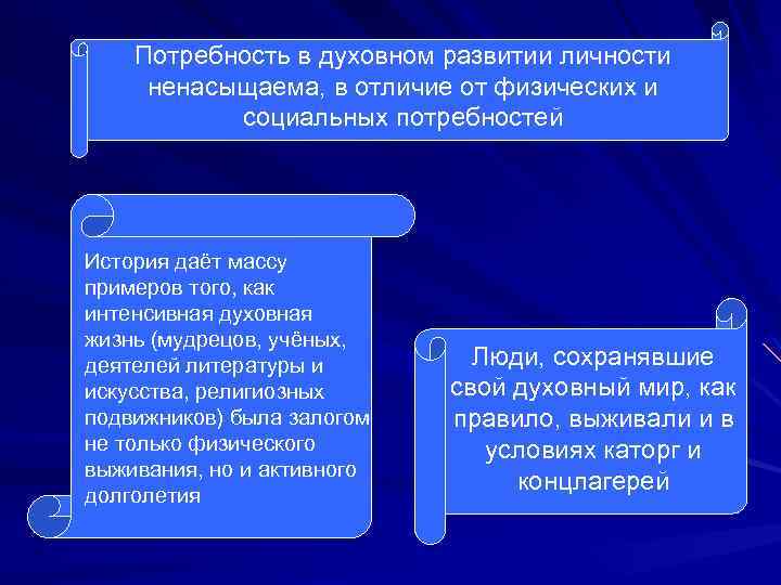 Потребность в духовном развитии личности ненасыщаема, в отличие от физических и социальных потребностей История