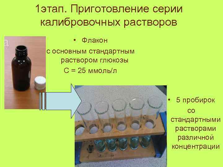 Концентрация приготовленного раствора. Приготовление растворов. Посуда для приготовления растворов. Приготовление растворов в лаборатории. Общие стадии приготовления раствора.