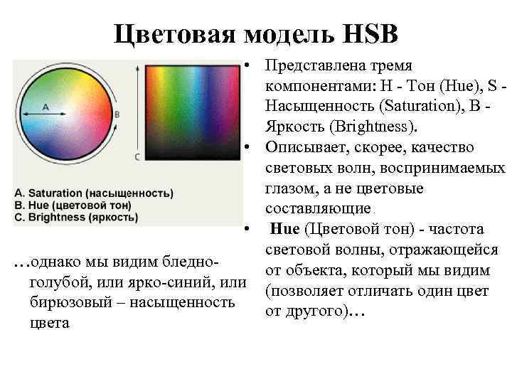 Параметры цветовых моделей. Охарактеризуйте компоненты модели HSB.. Составляющие цветовой модели HSB. Опишите цветовую модель HSB.. Цветовой тон Hue.